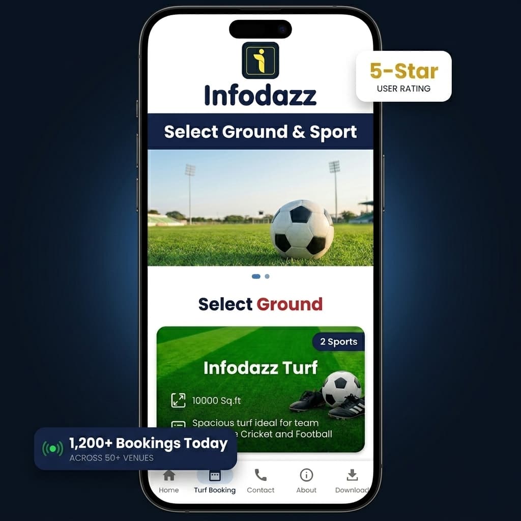 Infodazz Turf Booking Platform